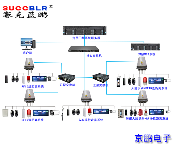 20230908/0e4cb462015d93774d7edb7ad196098f.jpg 0e4cb462015d93774d7edb7ad196098f.jpg